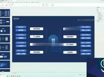 抖音短视频带货实战：从零到月销百万的带货秘诀教程