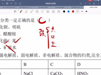 高途吕子正高一化学必修一、必修二精华课