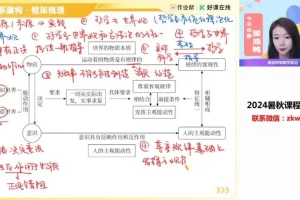 2025高三政治二轮密训班：周峤矞主讲，时政解读与题型技巧提升