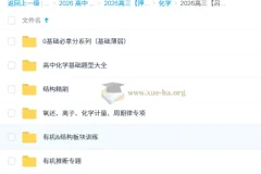 2026高三高考化学吕子正冲刺点睛班课程