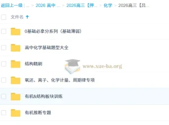 2026高三高考化学吕子正冲刺点睛班课程