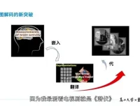 郭毅可：《为AI注入思想·赋能更多领域》课程