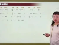 张小青35年教学经验：小学数学全阶段家长规划课