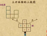 乐乐课堂：初中数学7 – 9年级全套动画课程，覆盖全知识点