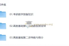 2027考研数学王博等全程PRO班