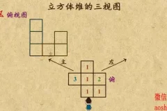 乐乐课堂：初中数学7 – 9年级全套动画课程，覆盖全知识点