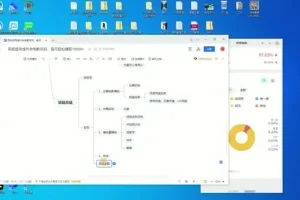 零成本电影创业：信息差操作指南教程