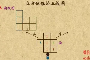 乐乐课堂：初中数学7 – 9年级全套动画课程，覆盖全知识点