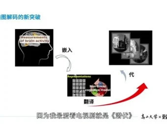 郭毅可：《为AI注入思想·赋能更多领域》课程