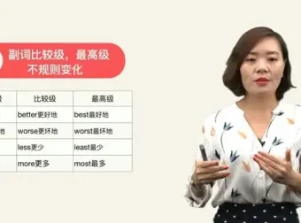 温迪老师《趣味动画全解英语语法》课程