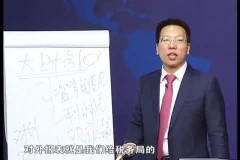 张金宝《3集掌握财务策略思维：企业方向规划实战》课程