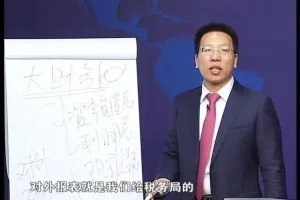 张金宝《3集掌握财务策略思维：企业方向规划实战》课程