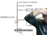 于老师抖音小店随心推投放全攻略：从入门到精通