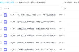 侯法建《全国院校及梯度排序深度解析》：家长规划必修课