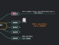 抖音半无人直播：利用OBS推流播放热门网剧的赚钱秘籍