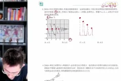 2025夏梦迪高考物理押题班：助力高三冲刺