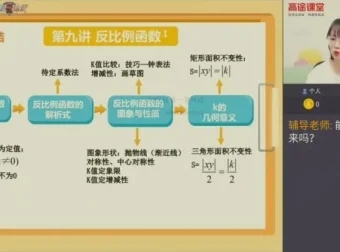 刘梦亚初三数学中考冲刺班：11大专题与152考点精讲