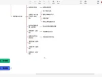闲鱼无货源运营：新手到高手全攻略教程