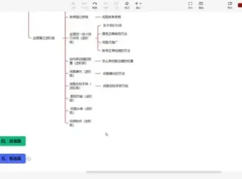 闲鱼无货源运营：新手到高手全攻略教程