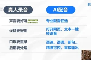 秋叶（AI）职场实战营：Deepseek智能办公从入门到精通