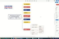2024百度网盘拉新教程：零基础日赚200+被动收入全攻略