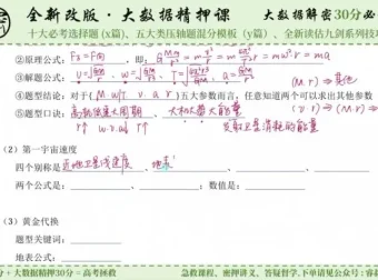 2024睿叔物理高考冲刺押题课：大数据精准预测考点