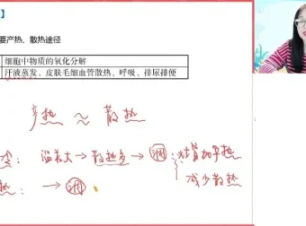 2024高二生物周云尖端暑假班：课堂笔记与视频精讲