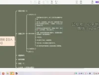 表情包创作变现实战指南：从入门到日入1500+技巧