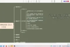表情包创作变现实战指南：从入门到日入1500+技巧