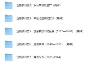 有声书《企鹅欧洲史系列》8册全集——全景式欧洲通史，权威学者联袂打造