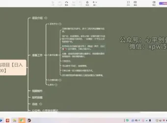 表情包创作变现实战指南：从入门到日入1500+技巧