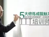 TTT培训师五大修炼：从准备到结尾的完整进阶指南