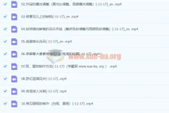 花卉摄影后期技法完全宝典：从基础到创意，葛宏军带你玩转花卉后期