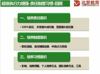高效执行力提升：从拖延到行动的完整指南