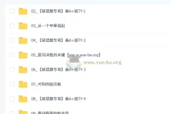 2026初二春上·自然科学自主学习·TY·A+（二期）何勇物理课程资料