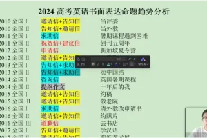 2024李辉高考英语冲刺：词汇速记·语法串讲·押题精讲全攻略