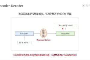 浙江大学DeepSeek公开课1-2季全集，视频+PDF课件