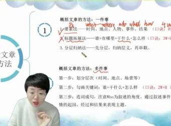 高考语文作文满分攻略：解析·范文·技巧精讲