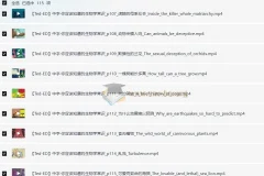 TED-Ed科普动画：你应该知道的生物学常识（115集全）