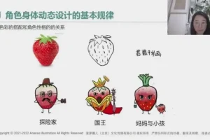 零基础角色设计入门：从性格塑造到造型表现全攻略