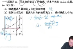 2024高二物理刘纹岩系统班：方法策略与考点精讲全突破