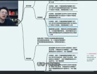 直播带货高效运营：高客单爆款打造实战课程