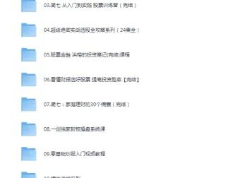 零基础股票投资全攻略：从入门到实战的系统学习资料