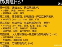 21天财务经理实战进阶课：30本电子书+财务模型+全套课件