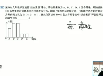 苏科版八年级数学下册培优课：二次根式、分式与反比例函数专题精讲