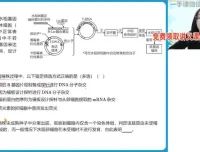 2024高二生物尖端寒假班·周云主讲：DNA技术与基因工程核心突破