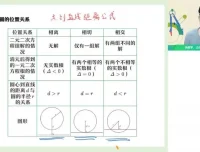 高二数学提升班：圆锥曲线与数列专题突破（23秋·通用版）