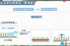 洋葱学园小学地球动画课程（1-6年级通用）趣味地理启蒙