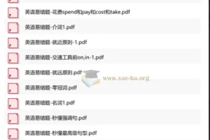 小红书热推英语易错知识点合集，精准攻克语法难点