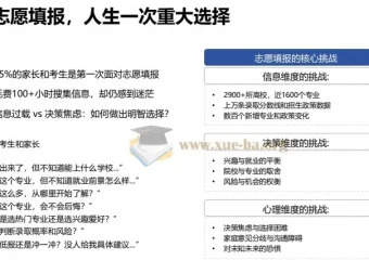 AI赋能高考志愿填报：清华大学《报考指南》工具使用手册